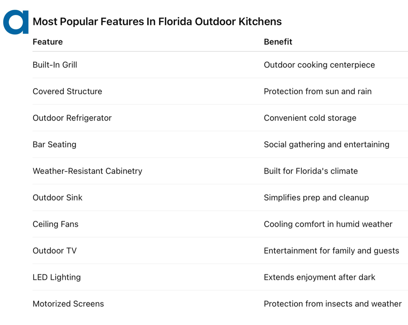 popular outdoor kitchen features for Florida backyards