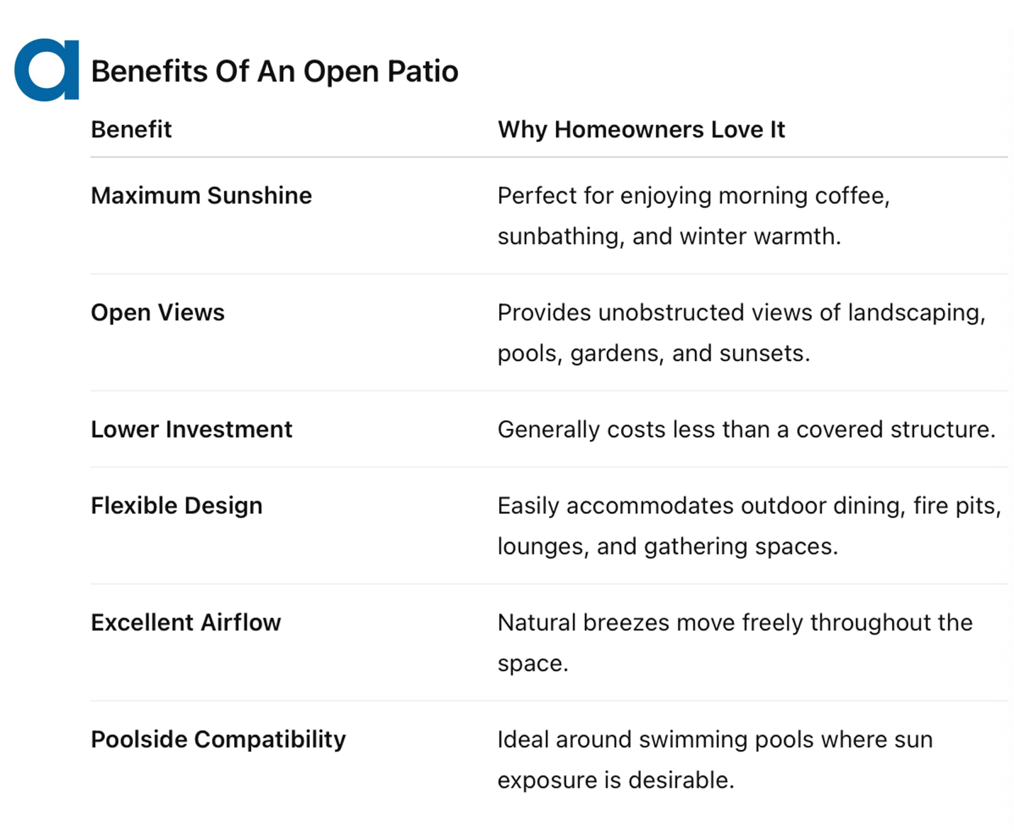 what are the benefits of a open patio?